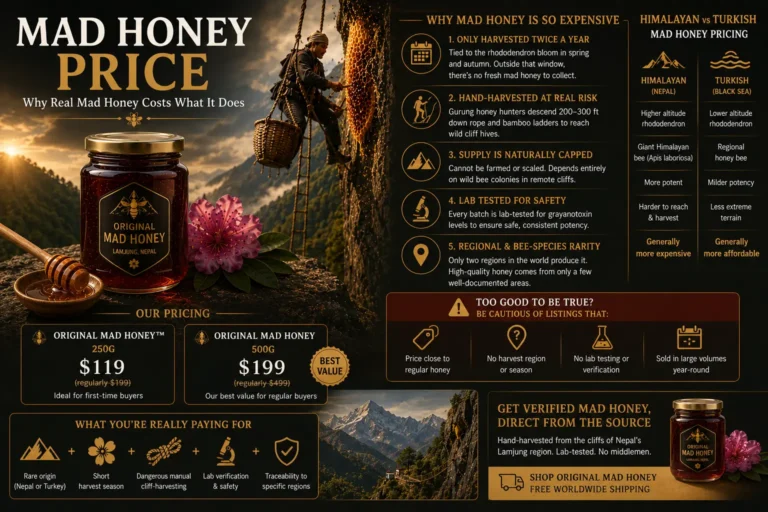 Mad Honey Price