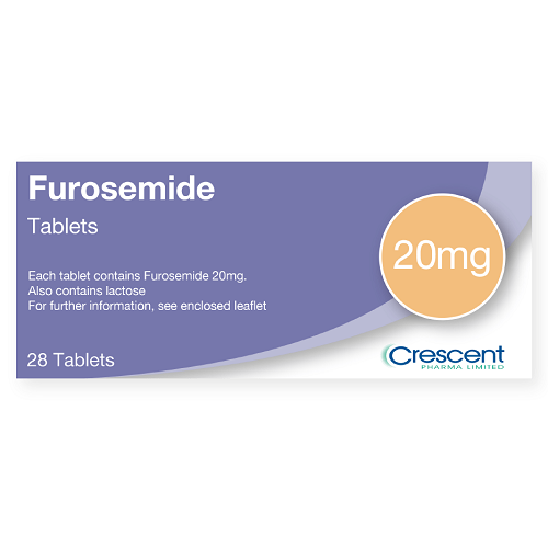 Buy Furosemide in Online Pharmacy in the United Kingdom